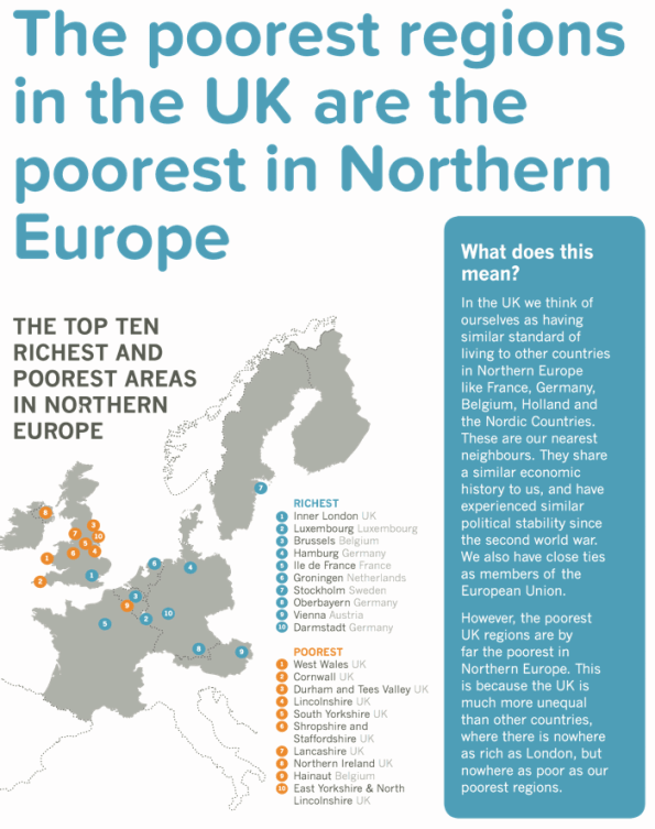 Poverty across the regions